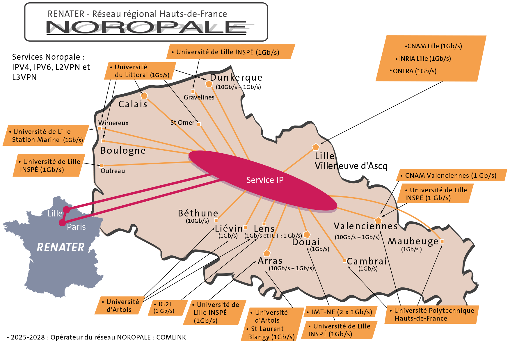 Carte du réseau Noropale