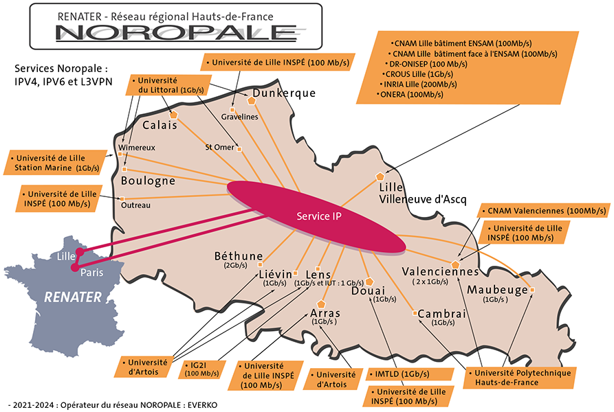 Carte du réseau Noropale